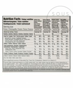 Molecule-R Cocktail R-Evolution