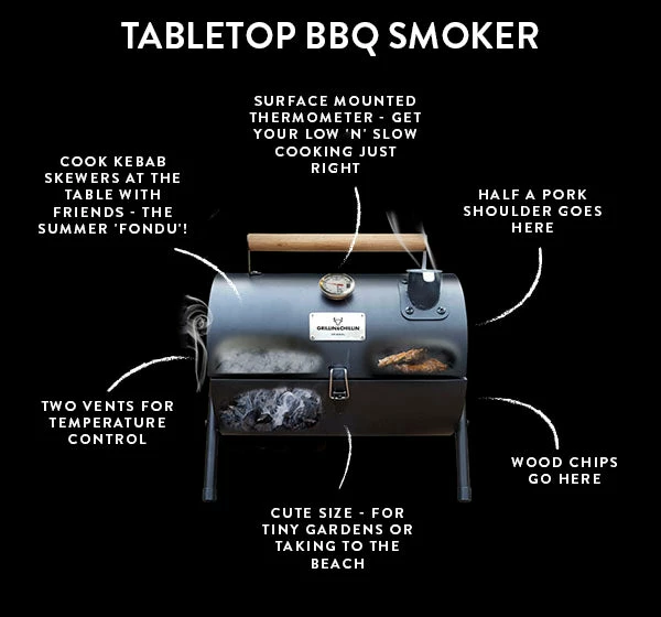 Gusta Tabletop BBQ Smoker 7 Gusta Tabletop BBQ Smoker