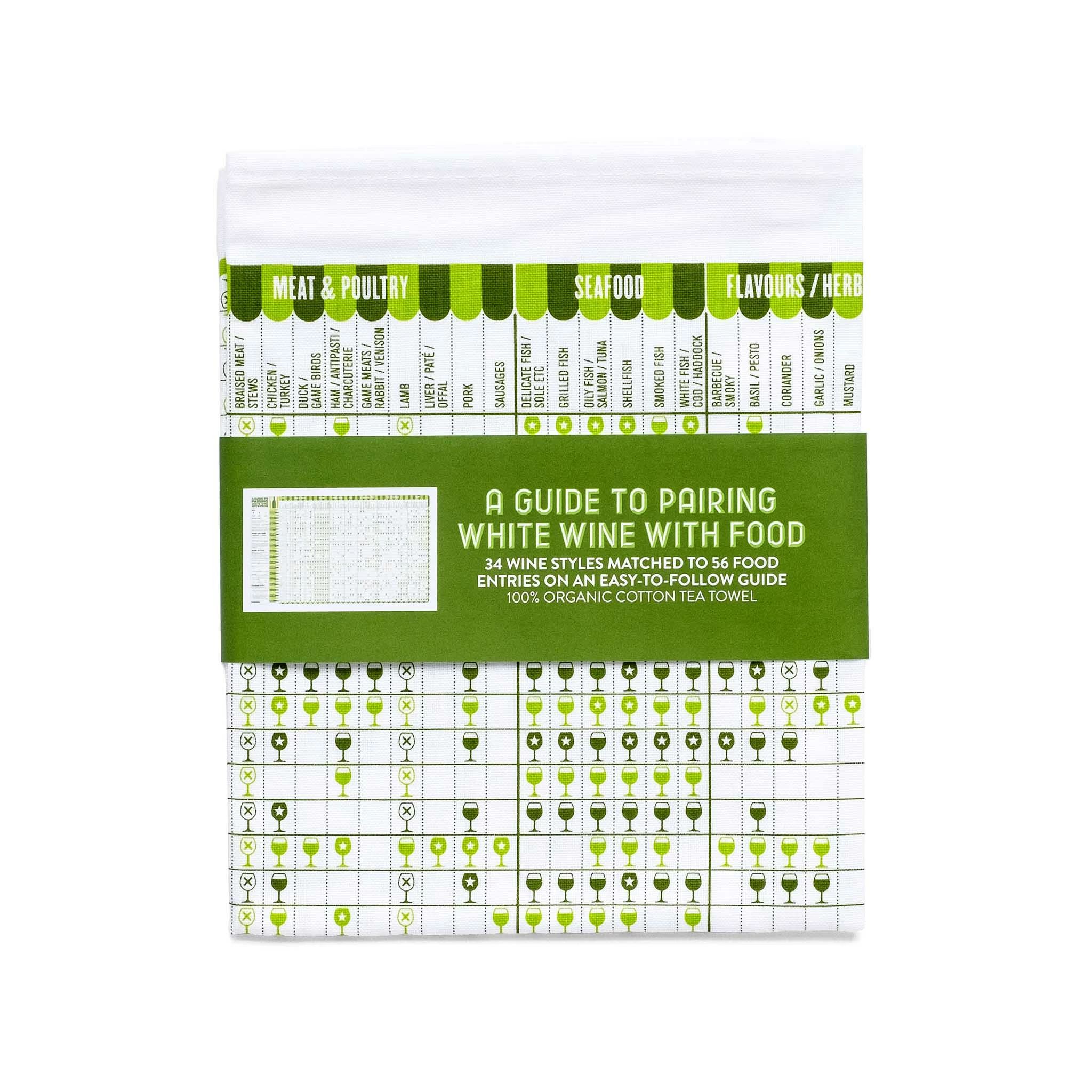 Stuart Gardiner White Wine & Food Pairing Guide Tea Towel 4 Stuart Gardiner White Wine & Food Pairing Guide Tea Towel